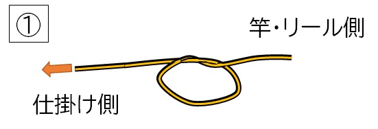 フリーノットの結び:手順1