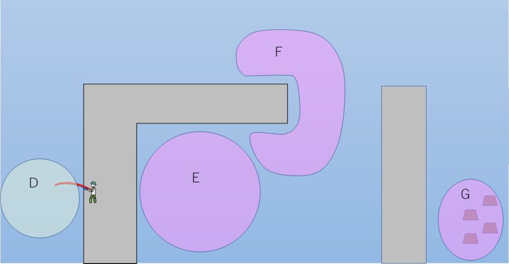 釣り座を変える