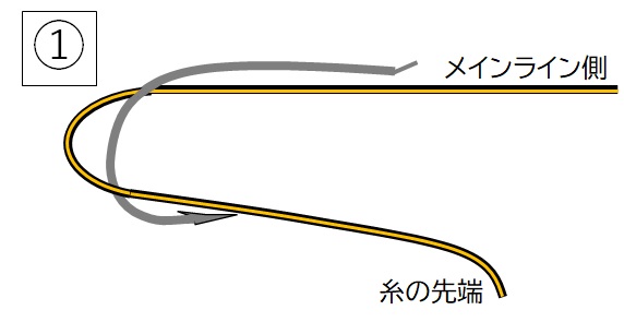 外掛け結びの結び方:手順1