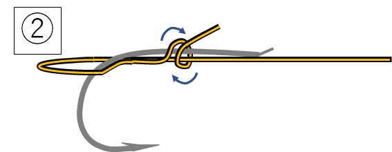 外掛け結びの結び方:手順2