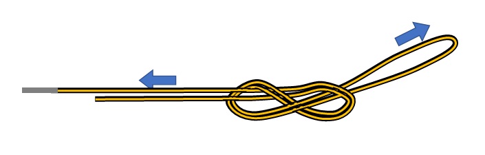 エイトノットの結び方：手順５