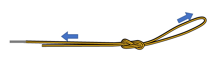 エイトノットの結び方：手順６