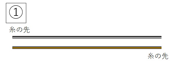 電車結びの結び方:手順1