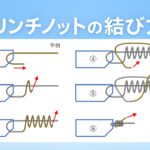 クリンチノットの結び方