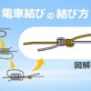 電車結びの結び方