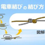 電車結びの結び方