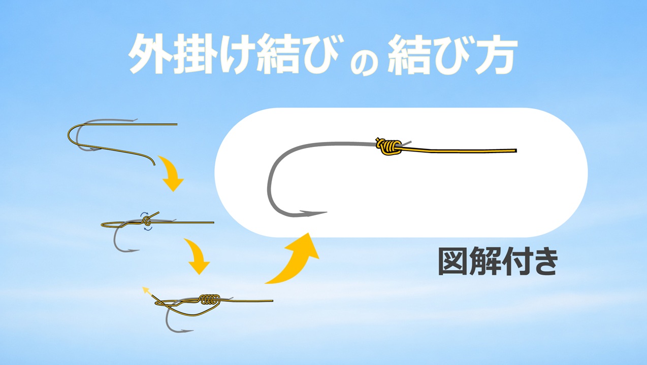 外掛け結びのやり方