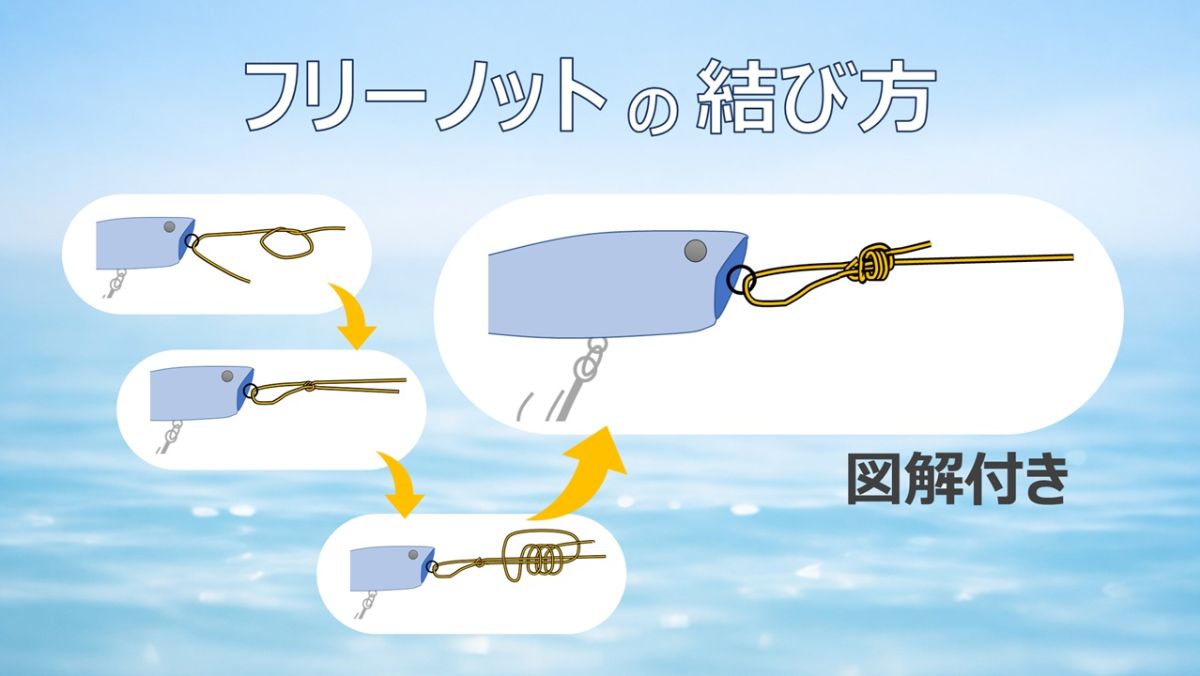フリーノットの結び方