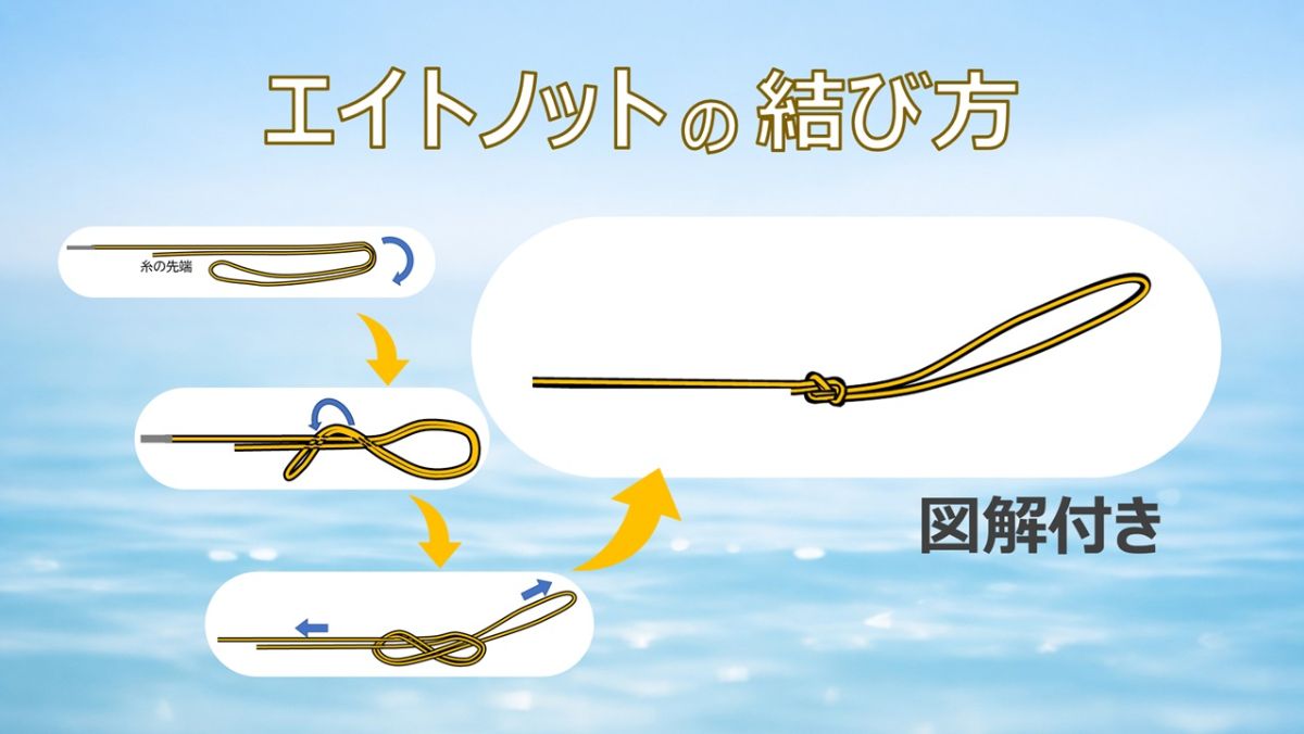 エイトノットの結び方